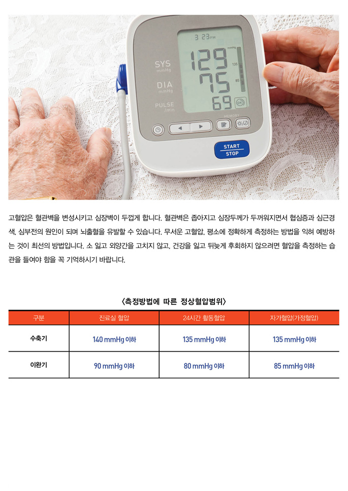 고혈압,단순히 숫자로만 이해하고 있나요