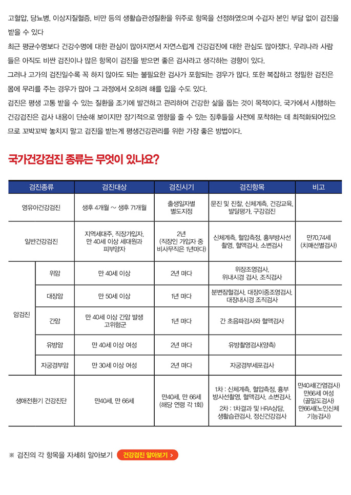 평생건강관리, 국민건강보험공단이 시행하는 건강검진만으로 충분