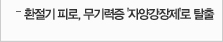 건강소식