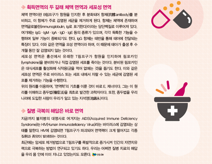 획득면역과 항원을 이해하면 ‘면역’이 보인다