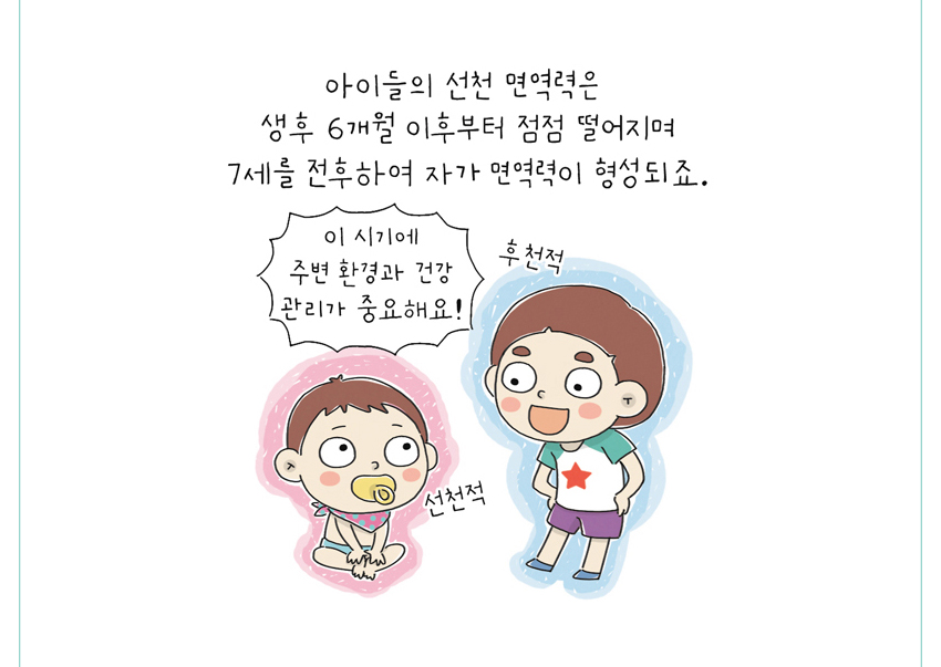 아이들의 선천 면역력은 생후 6개월 이후부터 점점 떨어지며 7세를 전후하여 자가 면역력이 형성되죠.