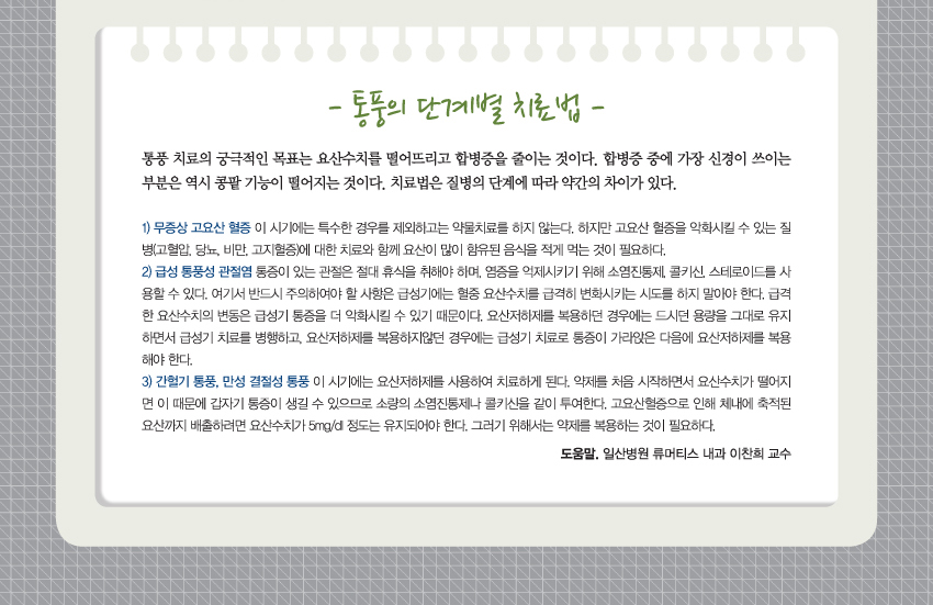 통풍의 단계별 치료법