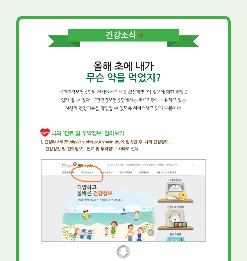 올해초에 내가 무슨약을 먹었지?