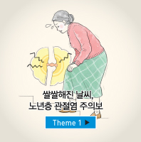 Theme 2