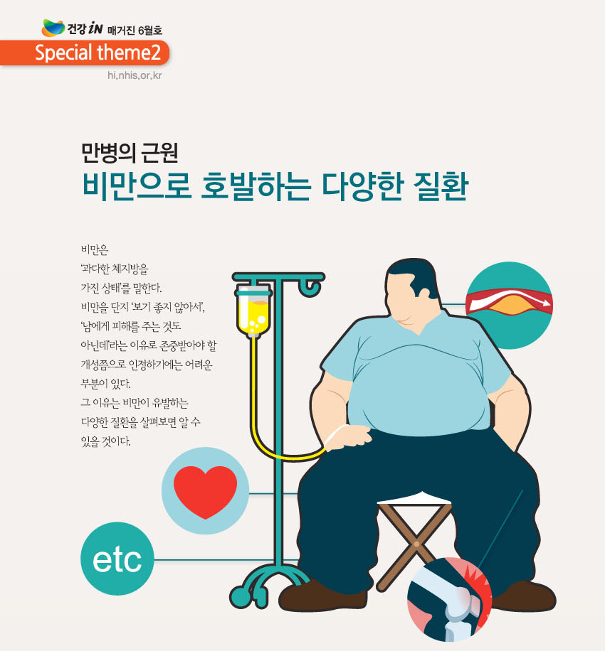 img_건강인date