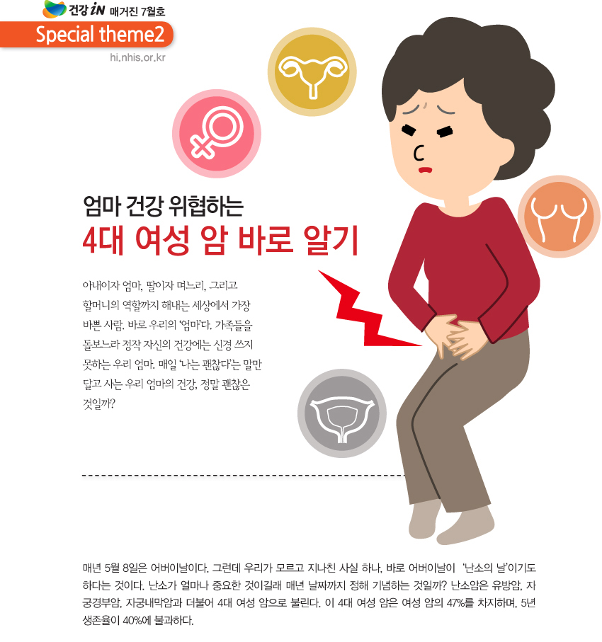 img_건강인date