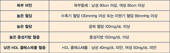 테마칼럼