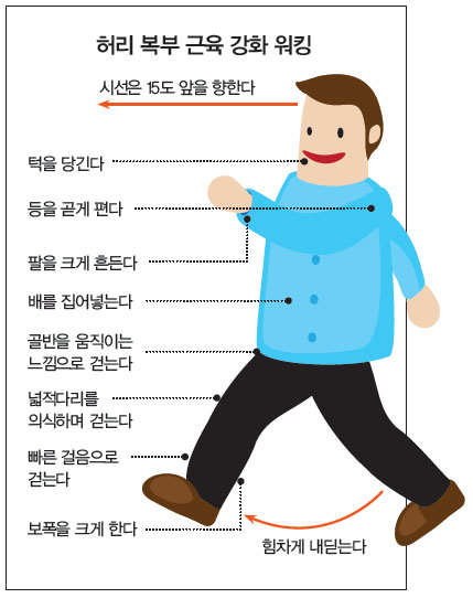 건강iN 소식