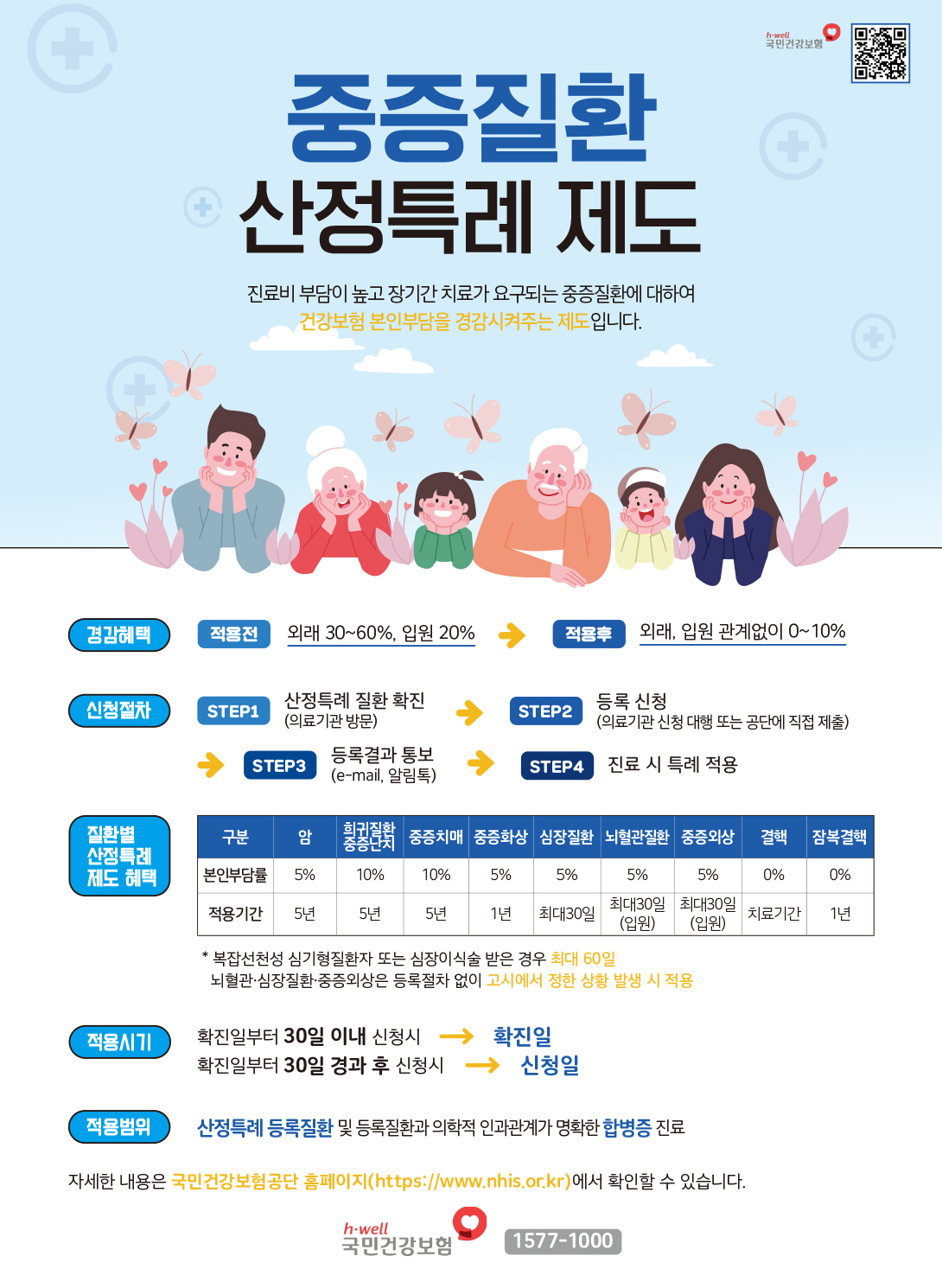 본설계 이미지