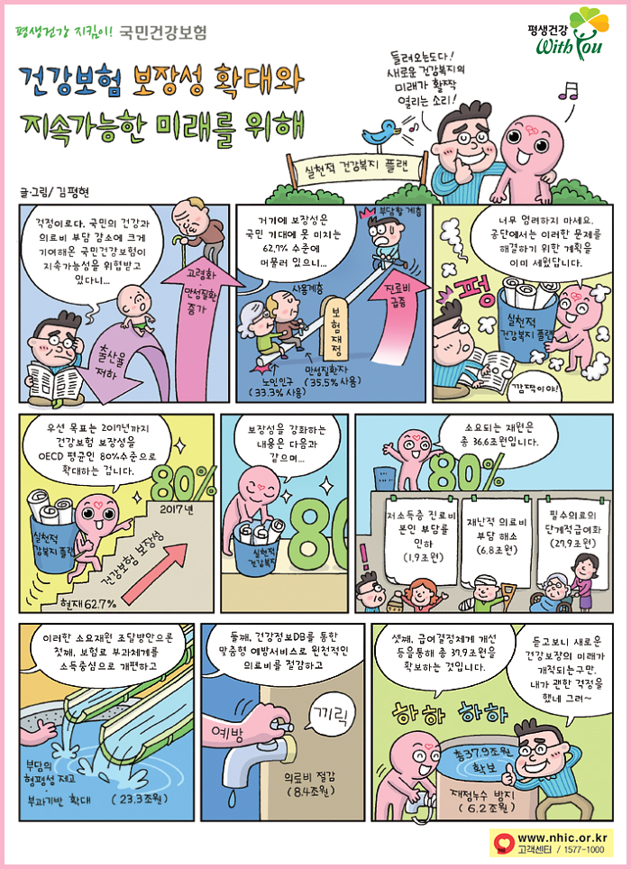 보장성 확대와 지속가능한 미래_글그림/김평현 