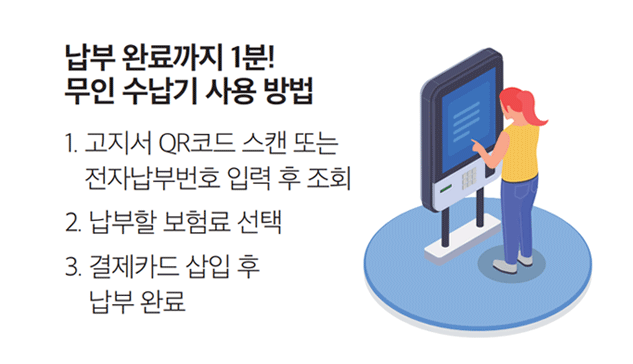 무인 수납기를 사용하는 여자의 모습을 표현한 일러스트 이미지