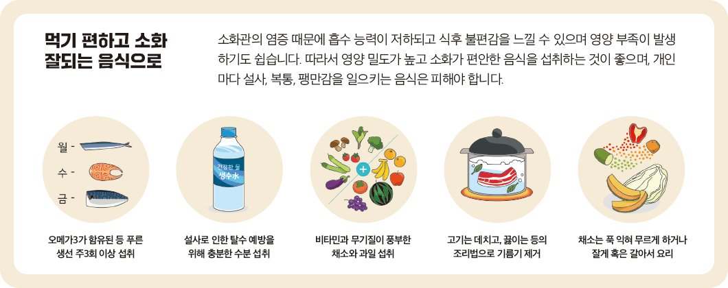 염증성 장질환 환자를 위한 음식섭취에 관한 이미지