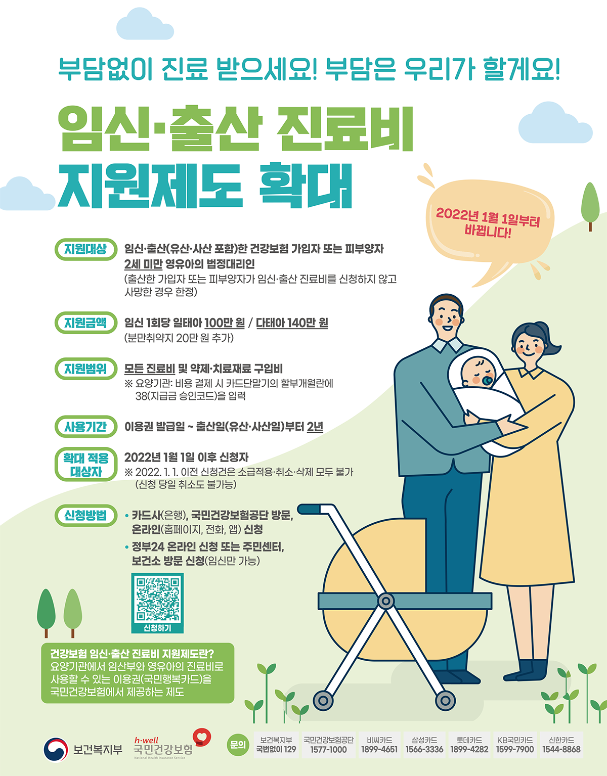 임신·출산 진료비 지원제도 확대 포스터