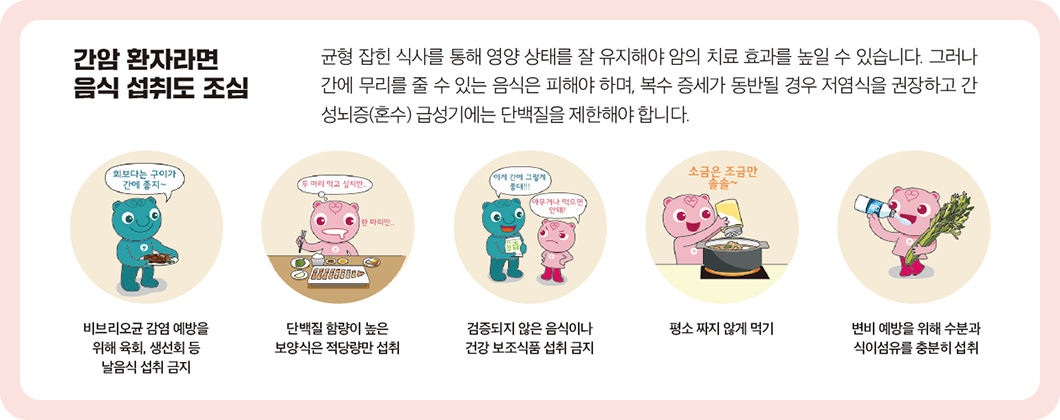 간암 환자가 조심할 식습관 이미지
