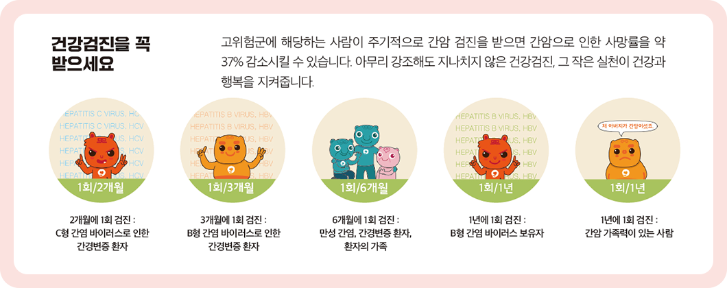 간암 고위험군에 해당하는 사람 이미지