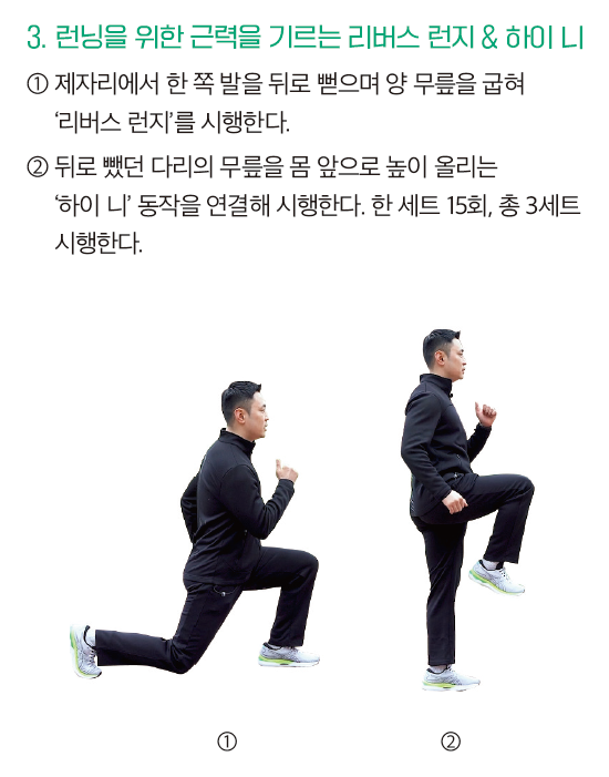 런닝을 위한 근력을 기르는 리버스 런지 & 하이 니 이미지