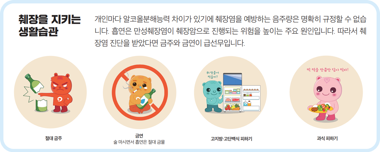 췌장을 지키는 생활습관을 그린 일러스트