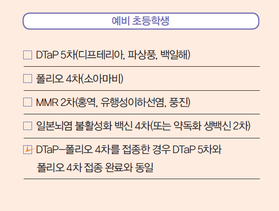 예비 초등학생