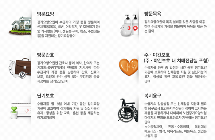 재가급여에 관련된 설명(다음 내용 참조)