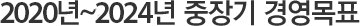 2020년~2024년 중장기 경영목표