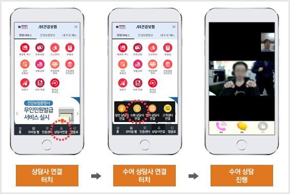 M건강보험 접속 후 수어상담연결 순서