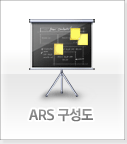 ARS 구성도