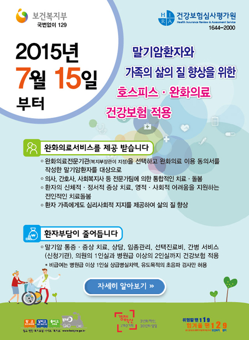 호스피스·완화의료 건강보험 적용
