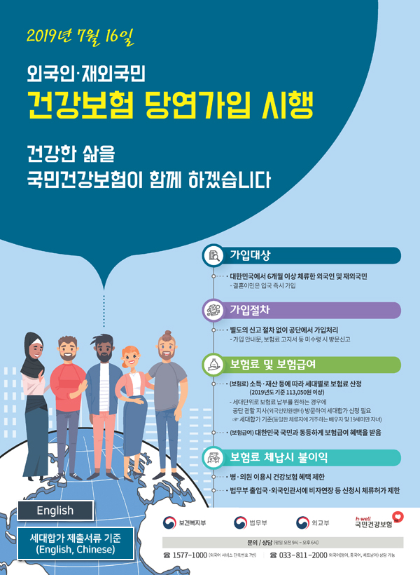 2019년 7월 16일 외국인·재외국민 건강보험 당연가입 시행