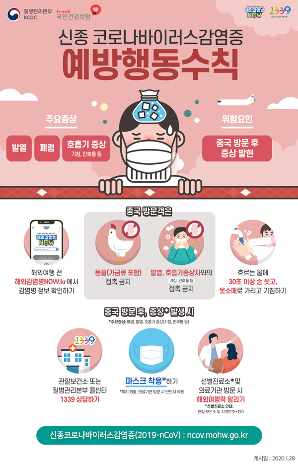 신종 코로나바이러스감염증 예방행동수칙